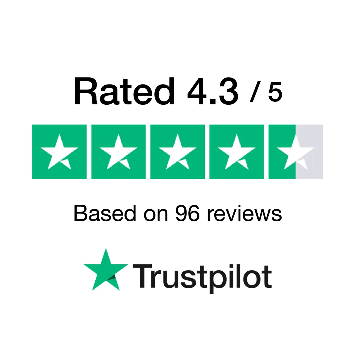 trustpilot review