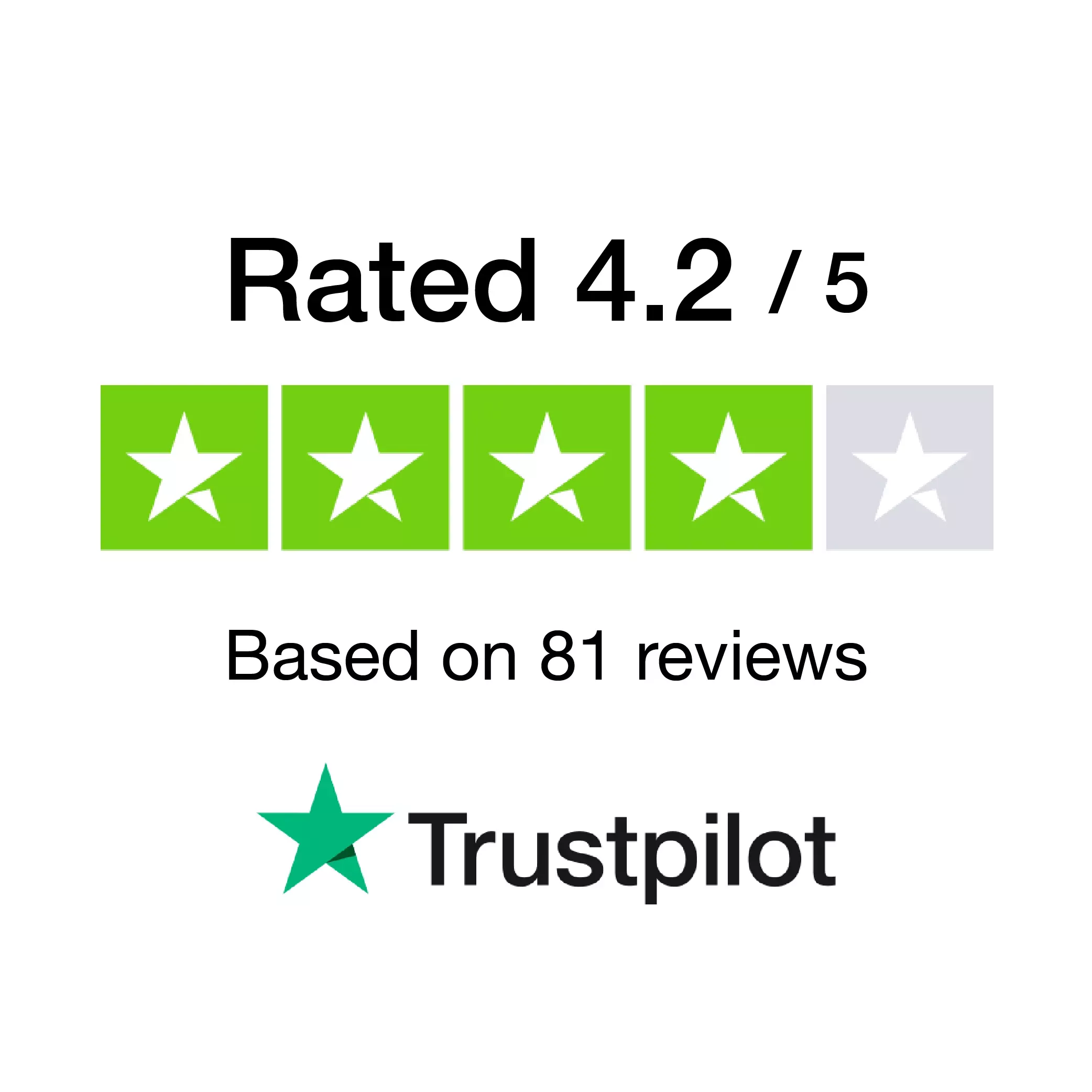 trustpilot review